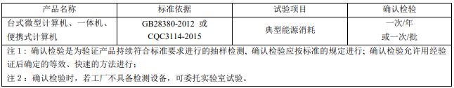 計(jì)算機(jī)節(jié)能認(rèn)證工廠(chǎng)質(zhì)量控制檢測(cè)要求