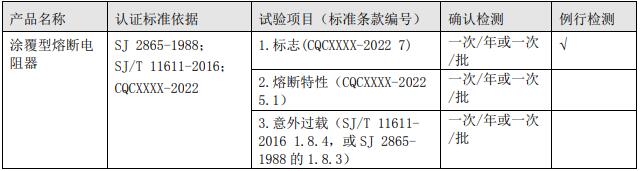 熔斷電阻器安全認證工廠質(zhì)量控制檢測要求