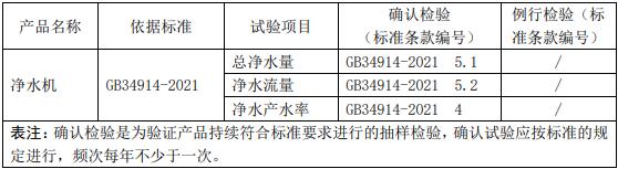 凈水機(jī)節(jié)水認(rèn)證工廠質(zhì)量控制檢測(cè)要求